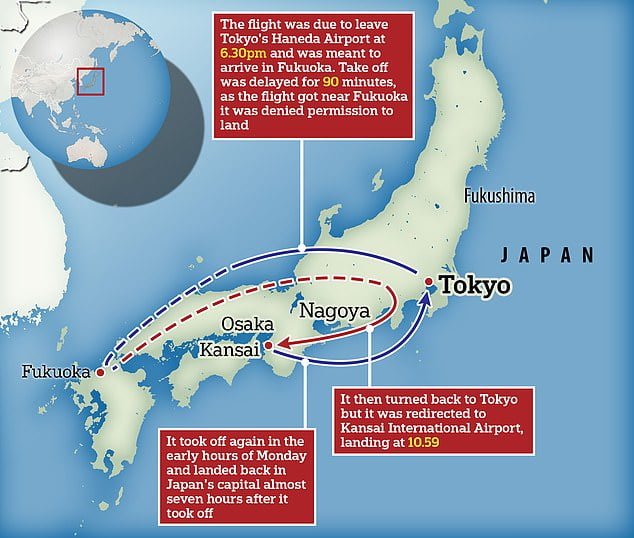 Around 300 plane passengers ended up landing right back where they started after a nightmare seven-hour journey in Japan