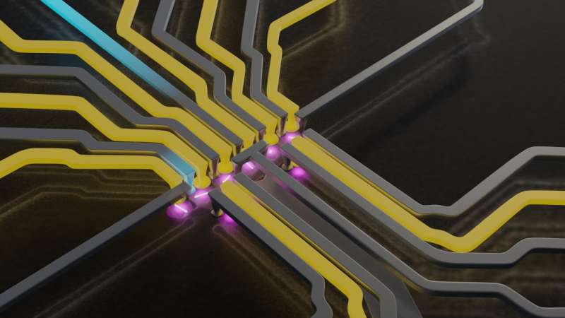 HRL Laboratories silicon encoded spin qubits achieve universality