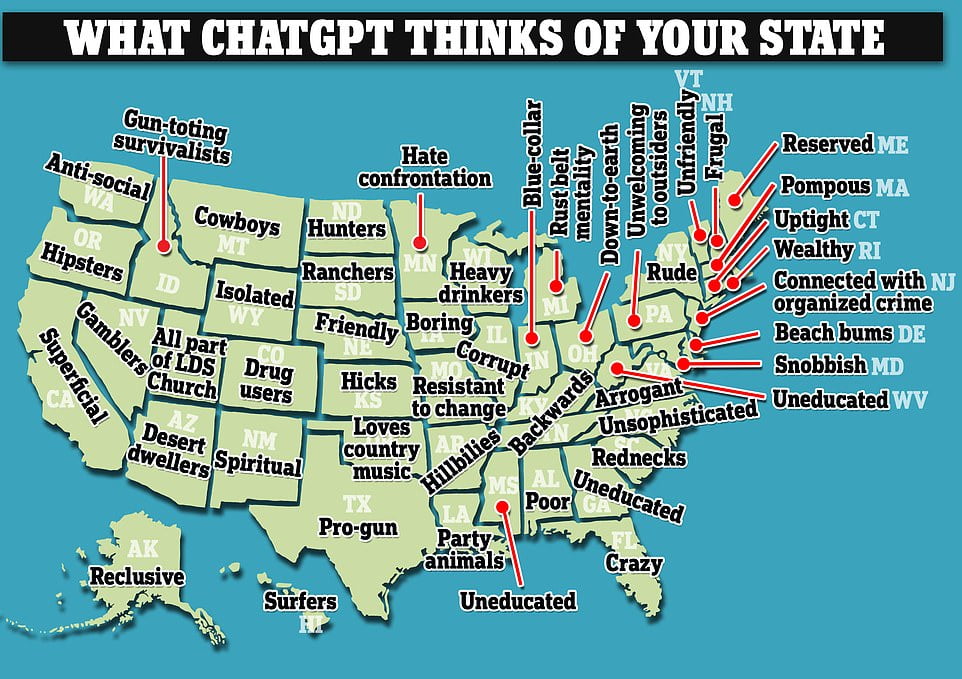 Here is what ChatGPT thinks of people in every US state 