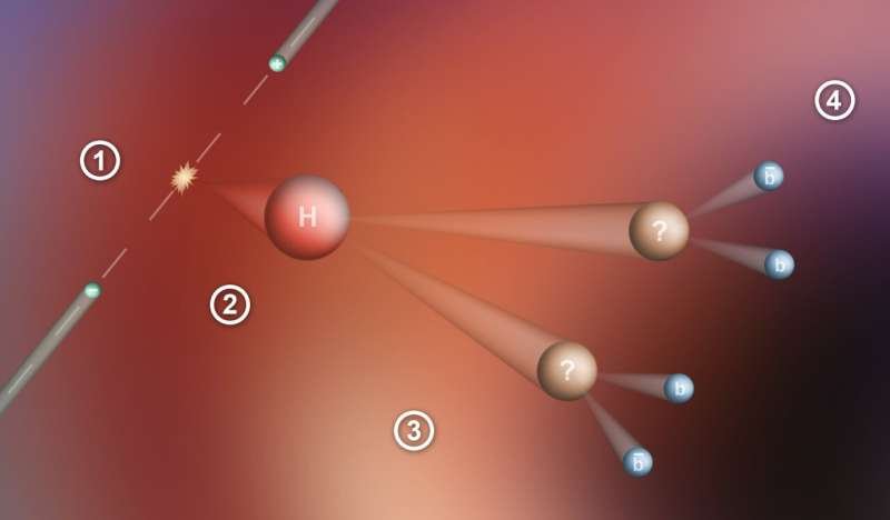 If the Higgs can reach the Hidden Valley, we will see new physics already in next-generation accelerators