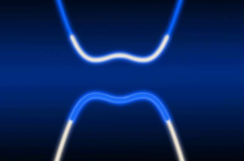 Study demonstrates that Ta2NiSe5 is not an excitonic insulator