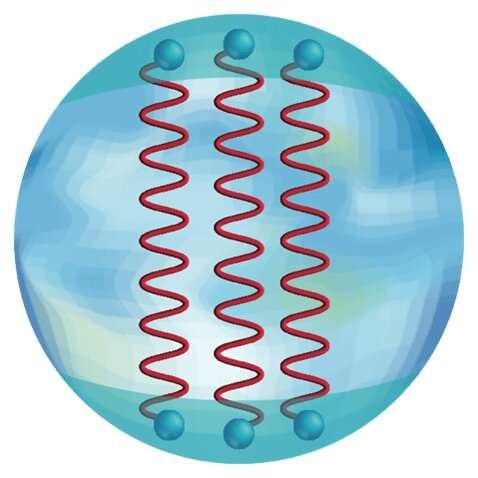 A simple solution for nuclear matter in two dimensions