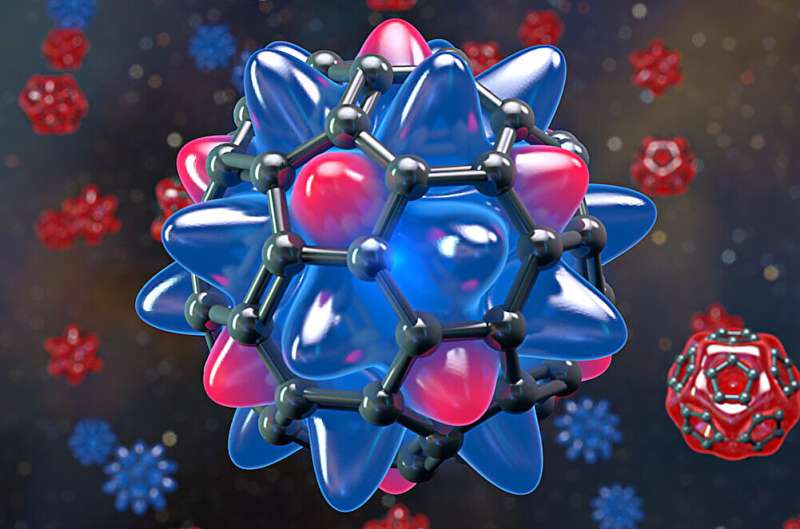 A new “spin” on ergodicity breaking