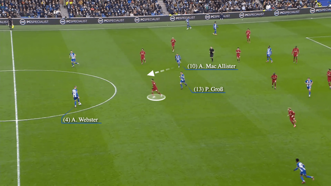 How the sole of the foot sparked a tactical revolution in football