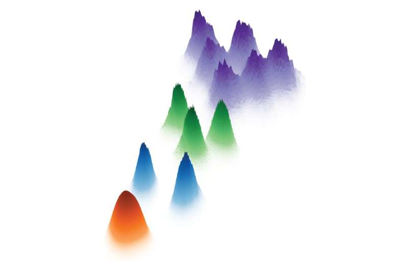 Interplay of free electrons - Tailored electron pulses for improved electron microscopy