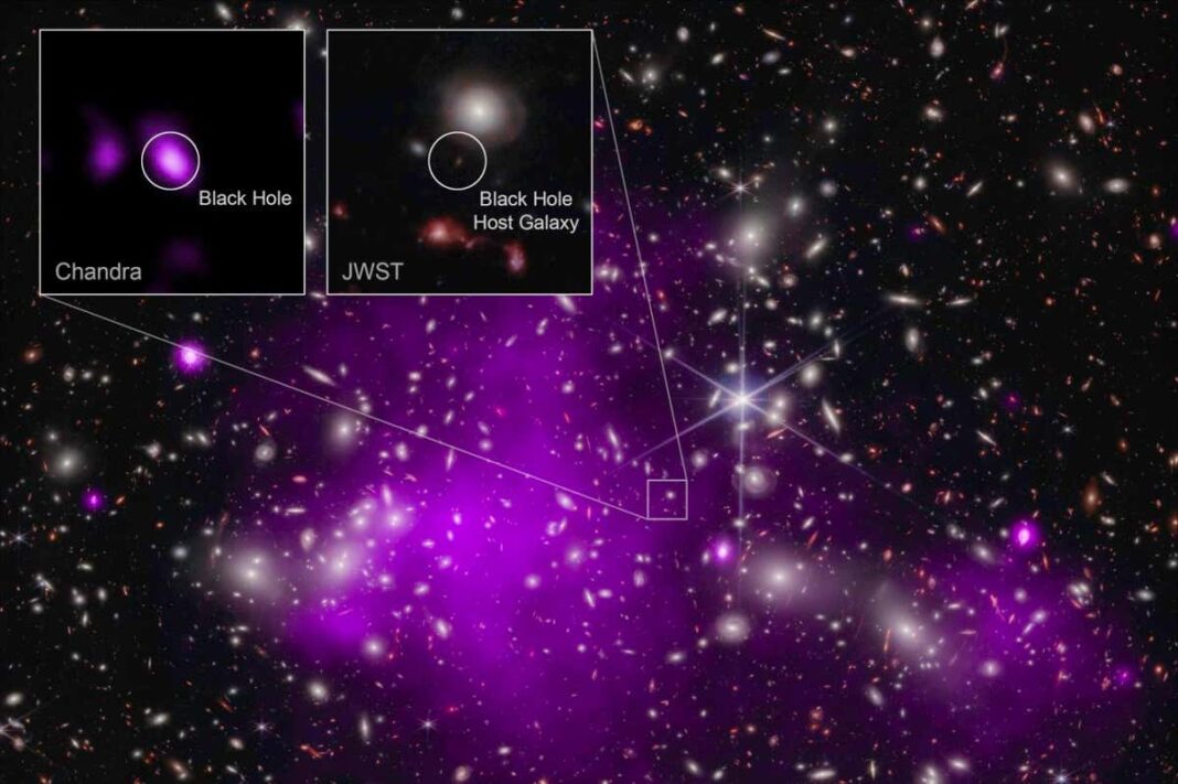 location of distant black hole