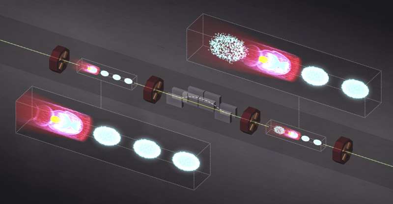 Shrinking particle accelerators with cold plasma and a large picnic basket