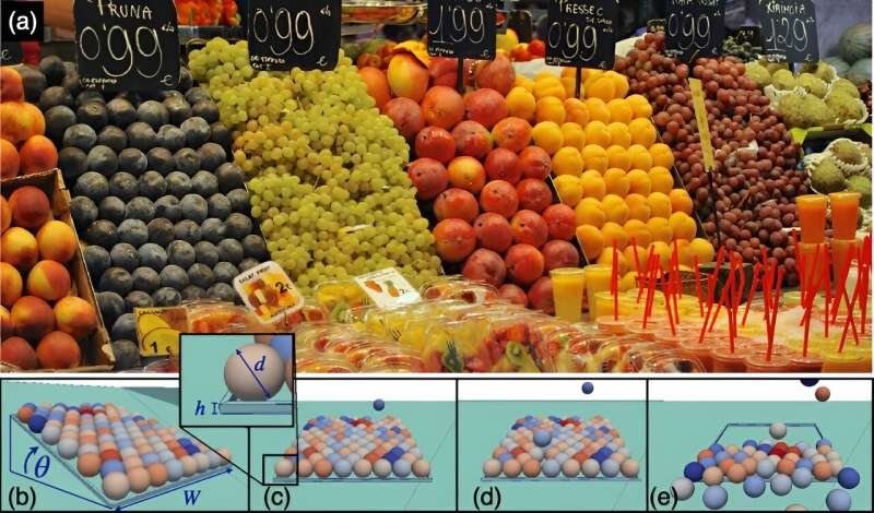 Calculating the number of oranges that can be plucked from a fruit stand before it collapses