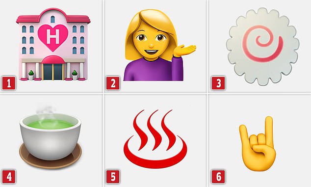 Do you know what these emoji really mean? Popular characters have VERY different meanings in other cultures and countries - take the test to see if you're interpreting them correctly